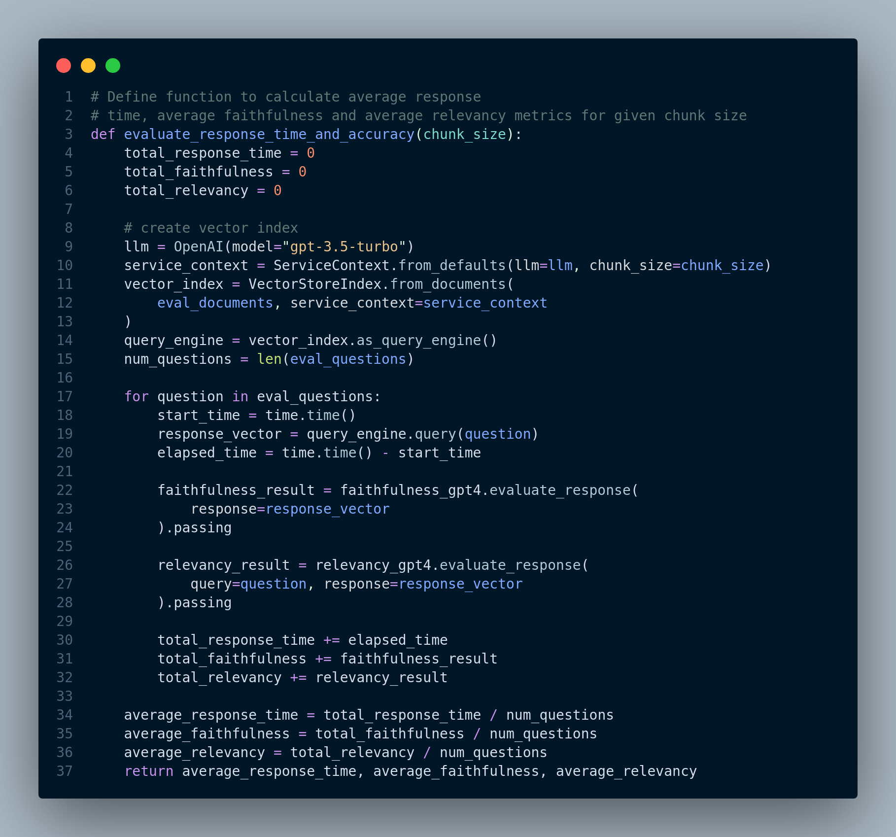 Define a function to perform evaluation